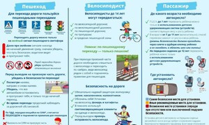 Обращение к родителям и студентам о необходимости соблюдения правил дорожного движения